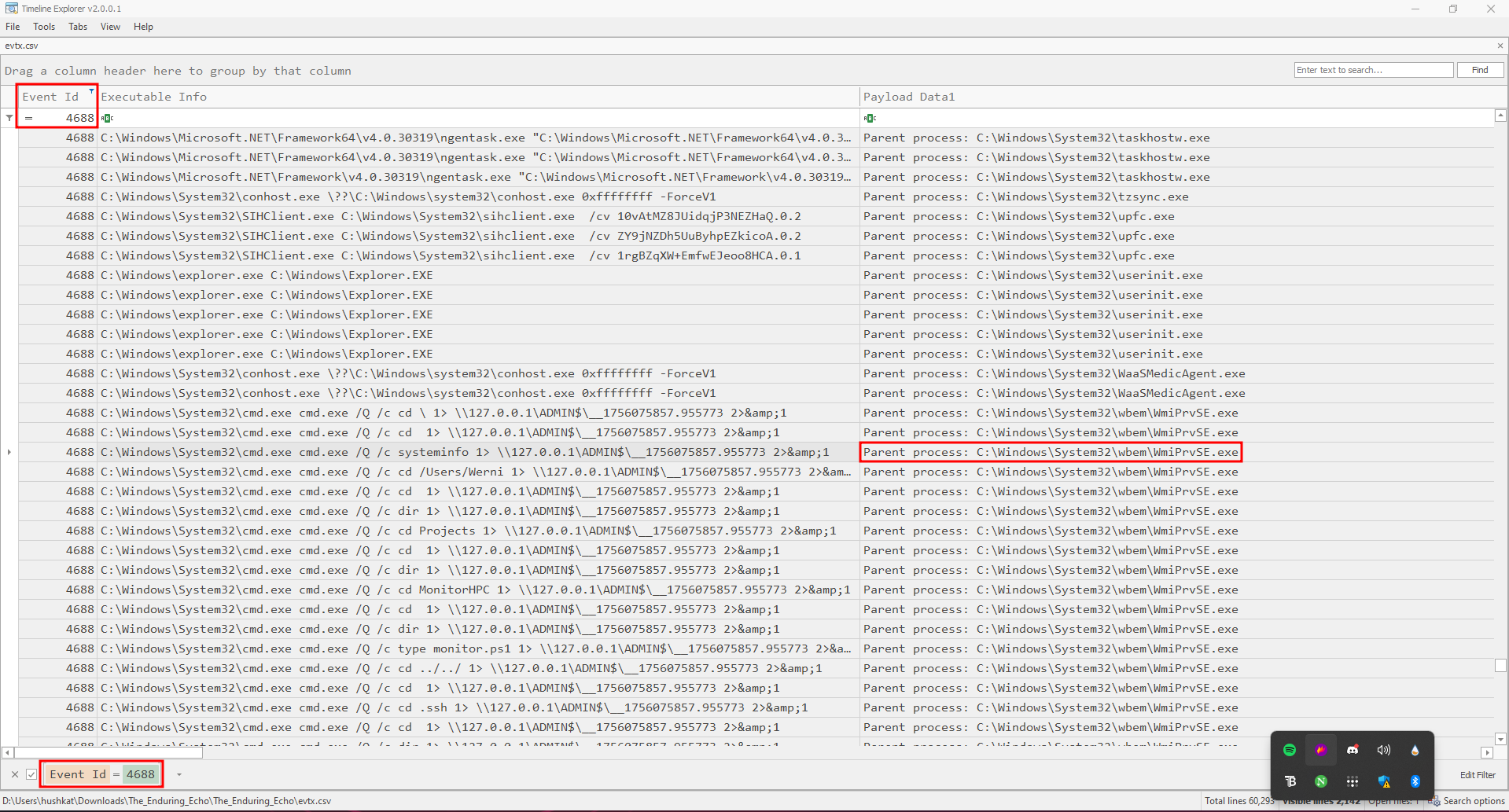 parent_process_identification